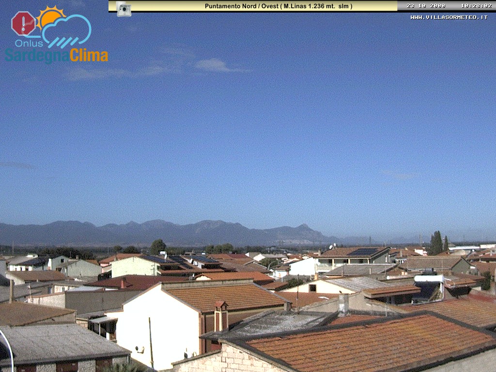 Camera Live Image